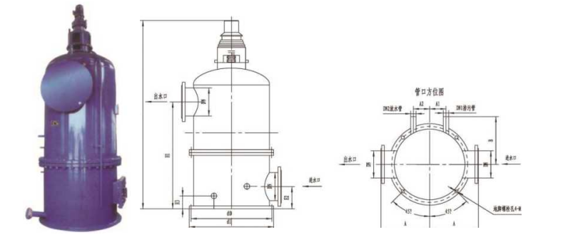JSLS-L/W型全自动滤水器的应用及工作原理